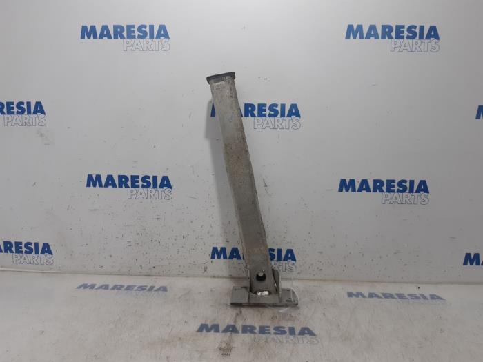 Begagnade Underram Peugeot 3008 I (0U/HU) 1.6 16V THP 155 Pris € 30,00 Marginaltabell erbjuds av Maresia Parts