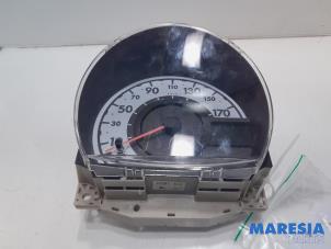 Used Instrument panel Peugeot 107 1.0 12V Price € 60,00 Margin scheme offered by Maresia Parts