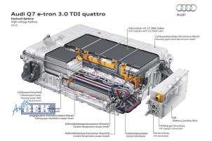 Used Battery (Hybrid) Audi Q7 (4MB/4MG) 3.0 TDI V6 24V e-tron plug-in hybrid Price € 750,00 Margin scheme offered by Auto Bek