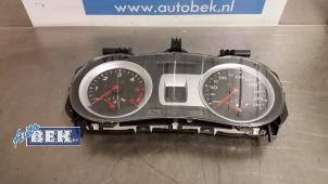 Used Odometer KM Renault Clio III (BR/CR) 1.5 dCi 70 Price on request offered by Auto Bek