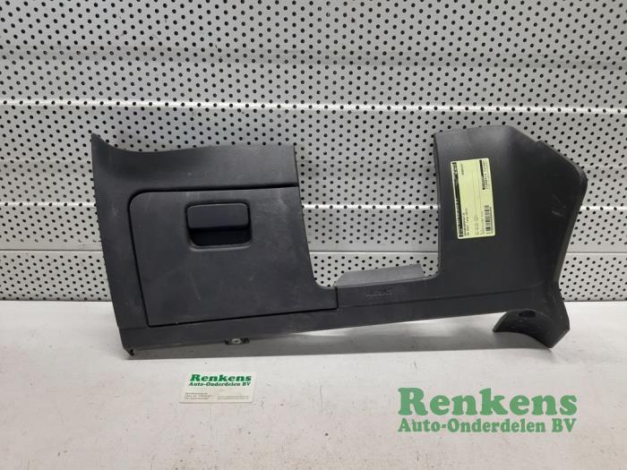 Begagnade Handskfack Volkswagen Golf VII (AUA) 1.6 TDI BlueMotion 16V Pris € 30,00 Marginaltabell erbjuds av Renkens Auto-Onderdelen B.V.