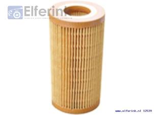 New Air filter Saab 9-5 Price € 24,93 Inclusive VAT offered by Auto Demontage Elferink B.V.