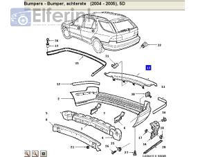 Used Rear bumper strip, central Saab 9-5 Price € 50,00 Margin scheme offered by Auto Demontage Elferink B.V.
