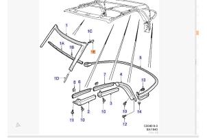 Sonstige van een Saab 9-3 I (YS3D) 2.0 SE Turbo 16V 2002