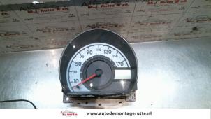 Used Odometer KM Citroen C1 1.4 HDI Price on request offered by Autodemontage M.J. Rutte B.V.