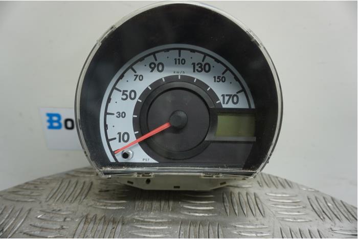 Cuentakilómetros de un Toyota Aygo (B10) 1.0 12V VVT-i 2013