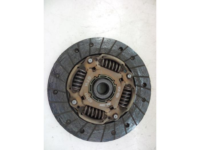 clutch plate for i20