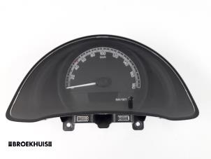 Used Odometer KM Skoda Citigo 1.0 12V Price € 95,00 Margin scheme offered by Autobedrijf Broekhuis B.V.