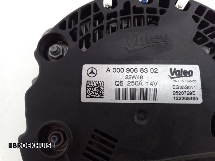 Dynamo d'un Mercedes-Benz Sprinter 3,5t (907.6/910.6) 311 CDI 2.0 D RWD 2023