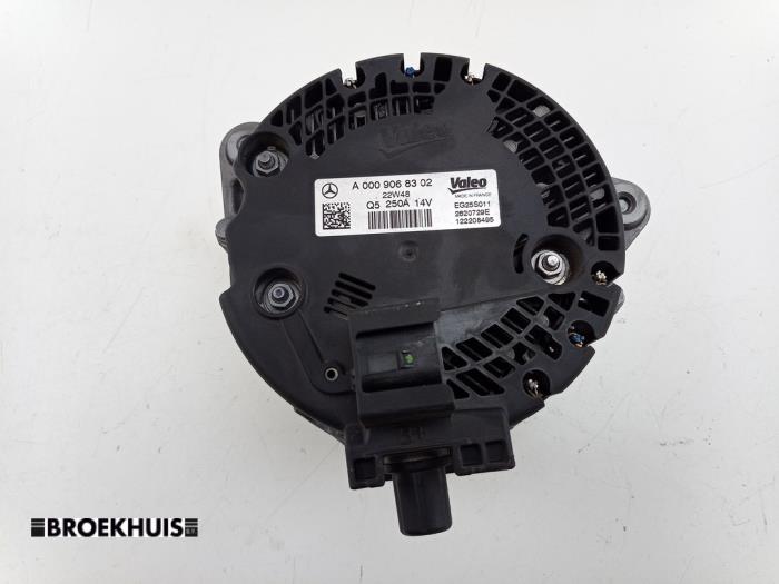 Dynamo d'un Mercedes-Benz Sprinter 3,5t (907.6/910.6) 311 CDI 2.0 D RWD 2023