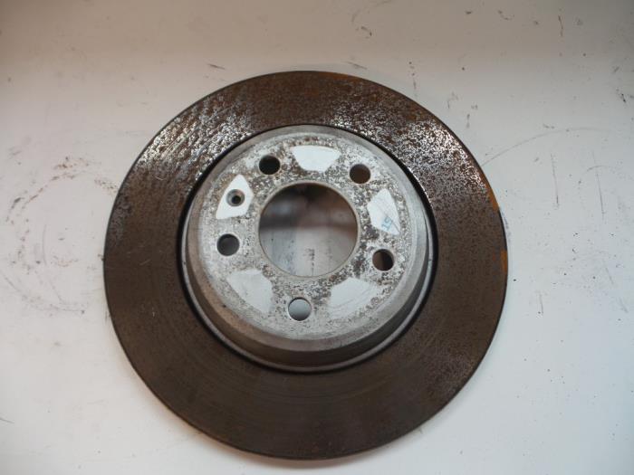 Brake discs