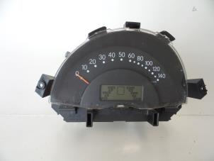 Used Odometer KM Smart City-Coupé 0.6 Turbo i.c. Smart&Pulse Price € 40,00 Margin scheme offered by Autobedrijf Broekhuis B.V.