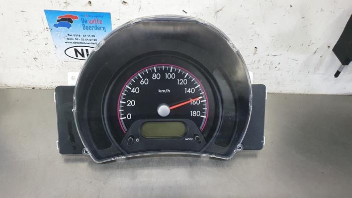 Compteur kilométrique KM d'un Suzuki Alto (GF) 1.0 12V 2009