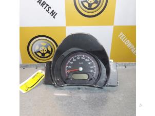 Używane Licznik kilometrów KM Suzuki Alto (GF) 1.0 12V Cena € 40,00 Procedura marży oferowane przez Yellow Parts