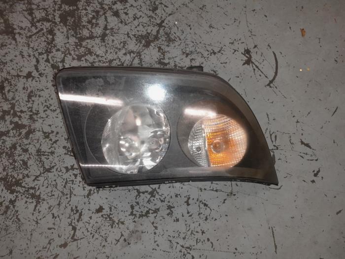 Używane Reflektor lewy Volkswagen Crafter 2.5 TDI 30/32/35/46/50 Cena € 130,00 Procedura marży oferowane przez A.T.S. van de Wiel