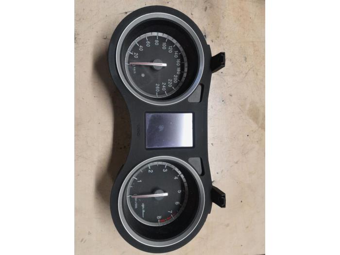 Cuentakilómetros de un Alfa Romeo 159 (939AX) 2.2 JTS 16V 2007