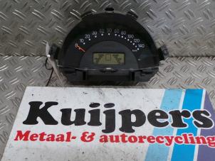 Usagé Compteur Smart City-Coupé 0.6 Turbo i.c. Smart&Pulse Prix € 33,00 Règlement à la marge proposé par Autorecycling Kuijpers