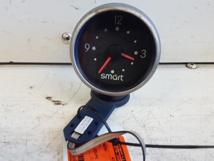 Begagnade Klocka Smart City Coupe Pris € 45,00 Marginaltabell erbjuds av Autodemontagebedrijf Smit