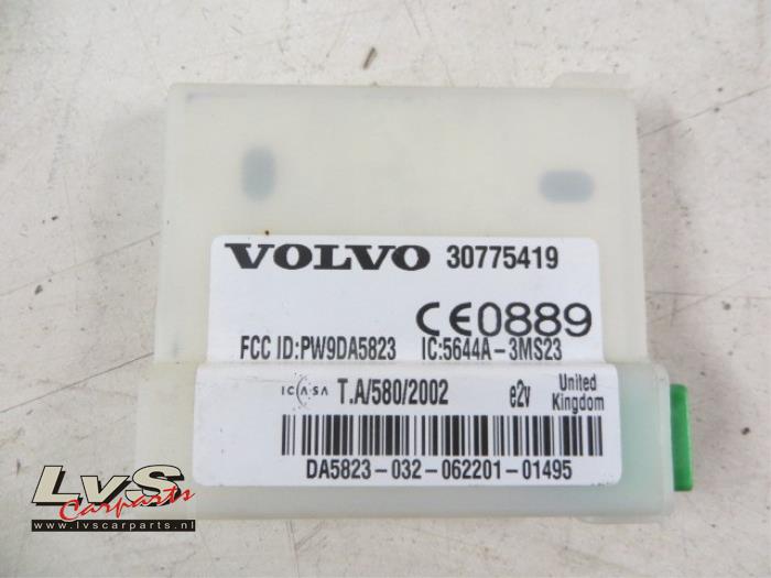 Alarm control module