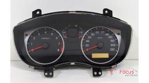 Usados Panel de instrumentación Hyundai i20 1.2i 16V Precio € 75,00 Norma de margen ofrecido por Focus Automotive