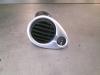 Dashboard vent from a Renault Clio III (BR/CR) 1.5 dCi 85 2005