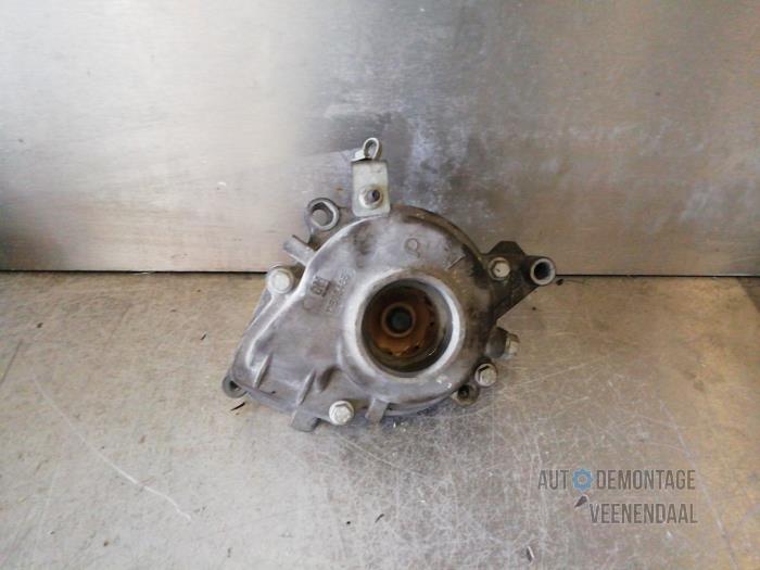 Begagnade Vattenpump Opel Signum (F48) 2.2 DGI 16V Pris € 35,00 Marginaltabell erbjuds av Autodeleninkleur