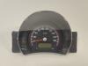 Suzuki Alto (GF) 1.0 12V Odometer KM