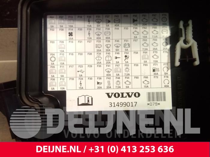 Fuse box Volvo V90 II 2.0 D4 16V - 31473568