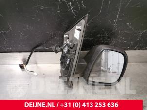 Used Wing mirror, right Citroen Jumpy 1.6 Blue HDi 95 Price € 121,00 Inclusive VAT offered by van Deijne Onderdelen Uden B.V.