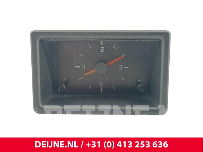 Begagnade Klocka Volvo 480 2.0i ES, S Pris € 20,00 Marginaltabell erbjuds av van Deijne Onderdelen Uden B.V.
