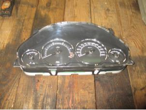 Used Odometer KM Jaguar X-type 2.0 D 16V Price € 90,75 Inclusive VAT offered by Garage Callant