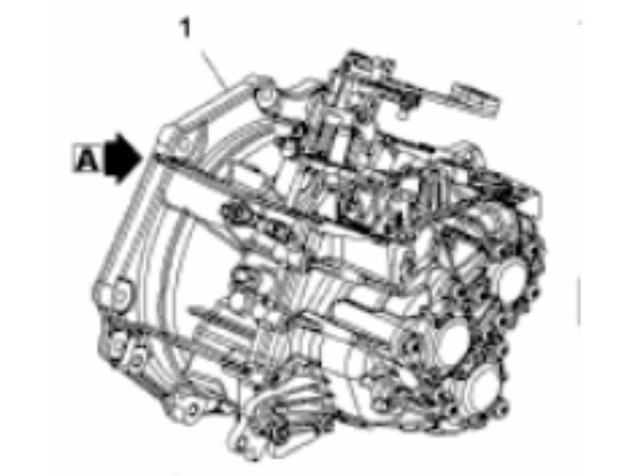 Usagé Boîte de vitesse Opel Astra K 1.5 CDTi 122 12V Prix sur demande proposé par Autohandel-Smet Gebroeders NV