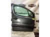 Peugeot Partner (GC/GF/GG/GJ/GK) 1.6 BlueHDi 100 Door 2-door, right