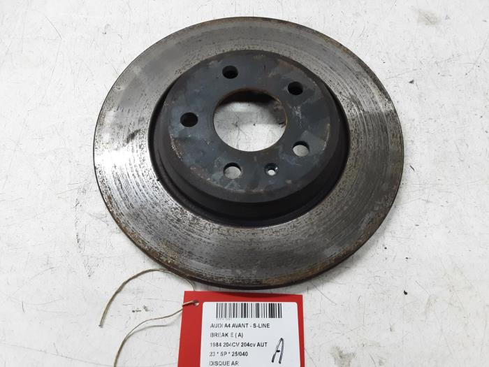 Brake discs