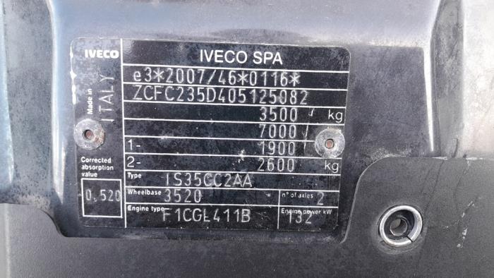 Iveco New Daily VI 35C18, 40C18, 50C18, 65C18, 70C18, 35S18 Samochód złomowany (2017, Bialy)