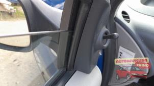 Renault Twingo II 1.2 Épave (2008, Bleu)
